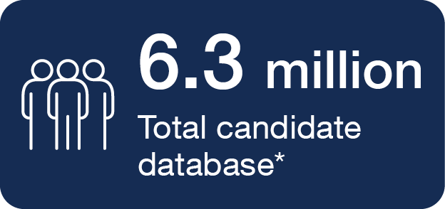 4.2 million candidates in Michael Page's database