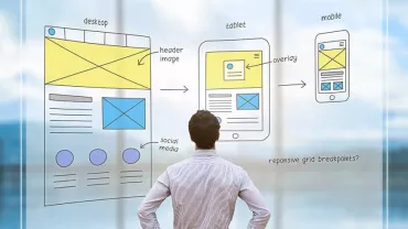 Person observing a flowchart of responsive web design on a glass window.